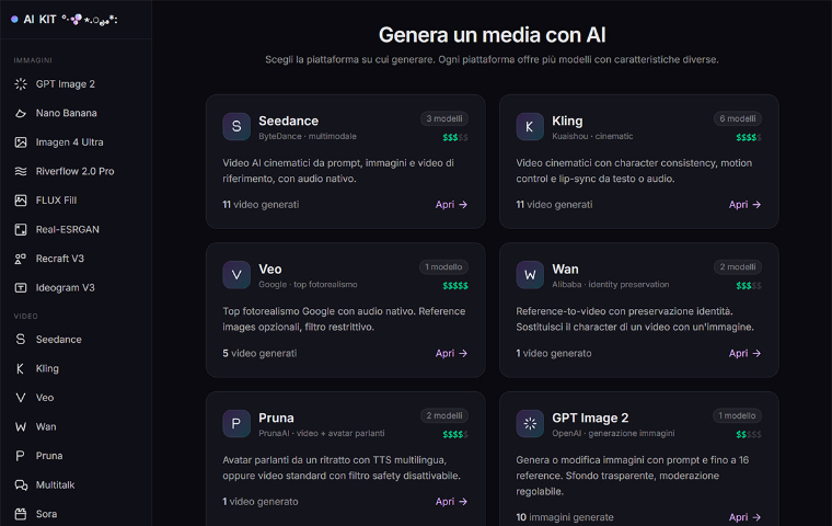 AI Kit