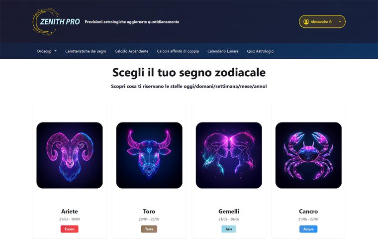 Oroscopo di Oggi